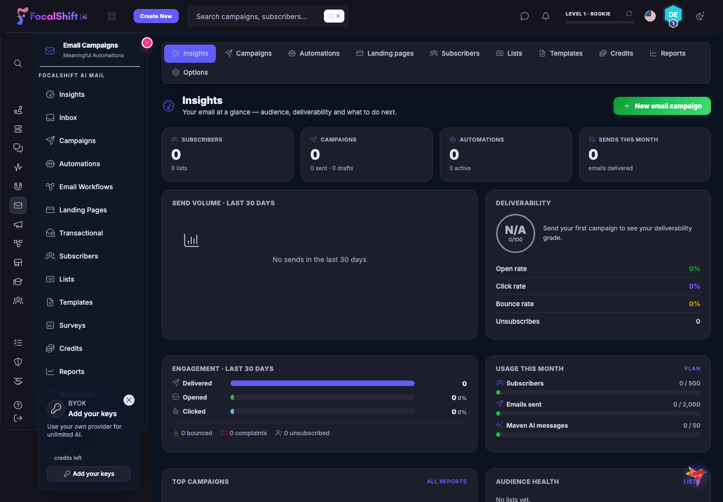 FocalShift Ai Mail insights screen in dark mode