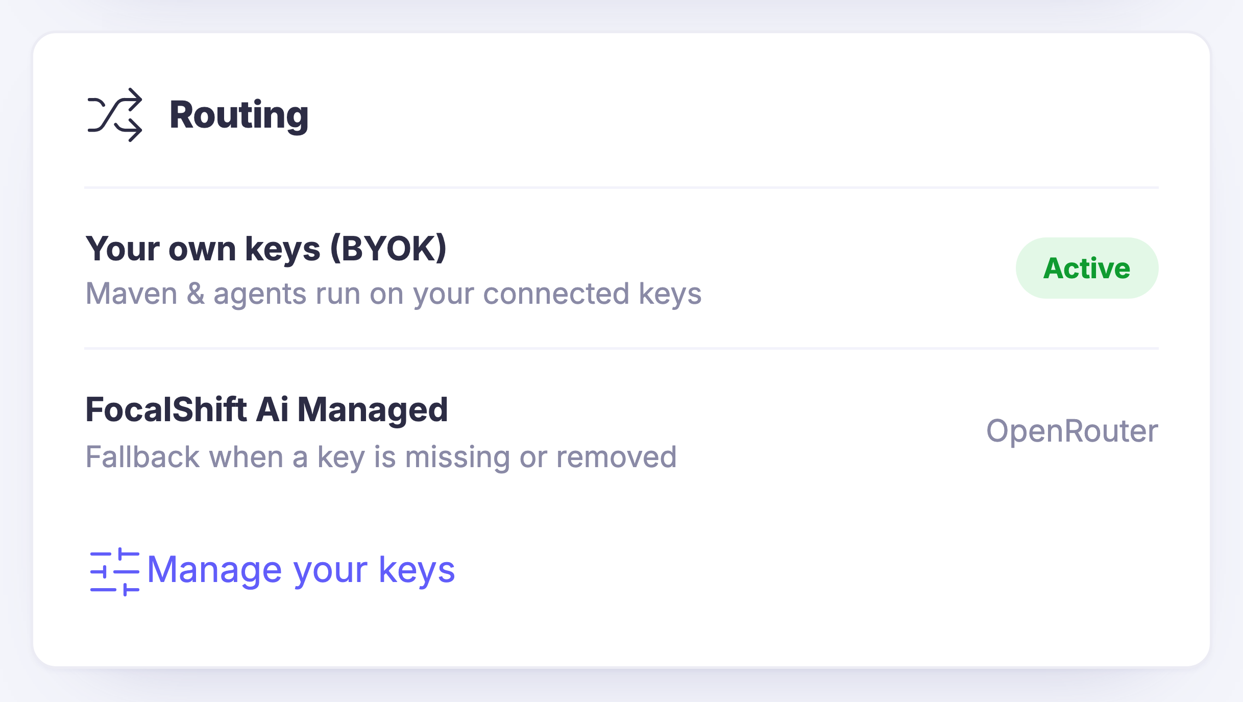 The routing panel of the Ai gateway, on its own card: a heading reading Routing beside a mark of two arrows crossing. Under it two rows. The first is your own keys, named as bringing your own, with a line under it saying Maven and your agents run on your connected keys, and a green pill at the right of the row reading that this is the active route. The second is the platform&rsquo;s own managed route, named as FocalShift Managed, with a line under it saying it is the fallback for when a key is missing or removed, and, printed at the right of that row, the name of the third-party routing service the platform falls back to. Beneath both, a control into managing your keys, carried on a sliders mark.