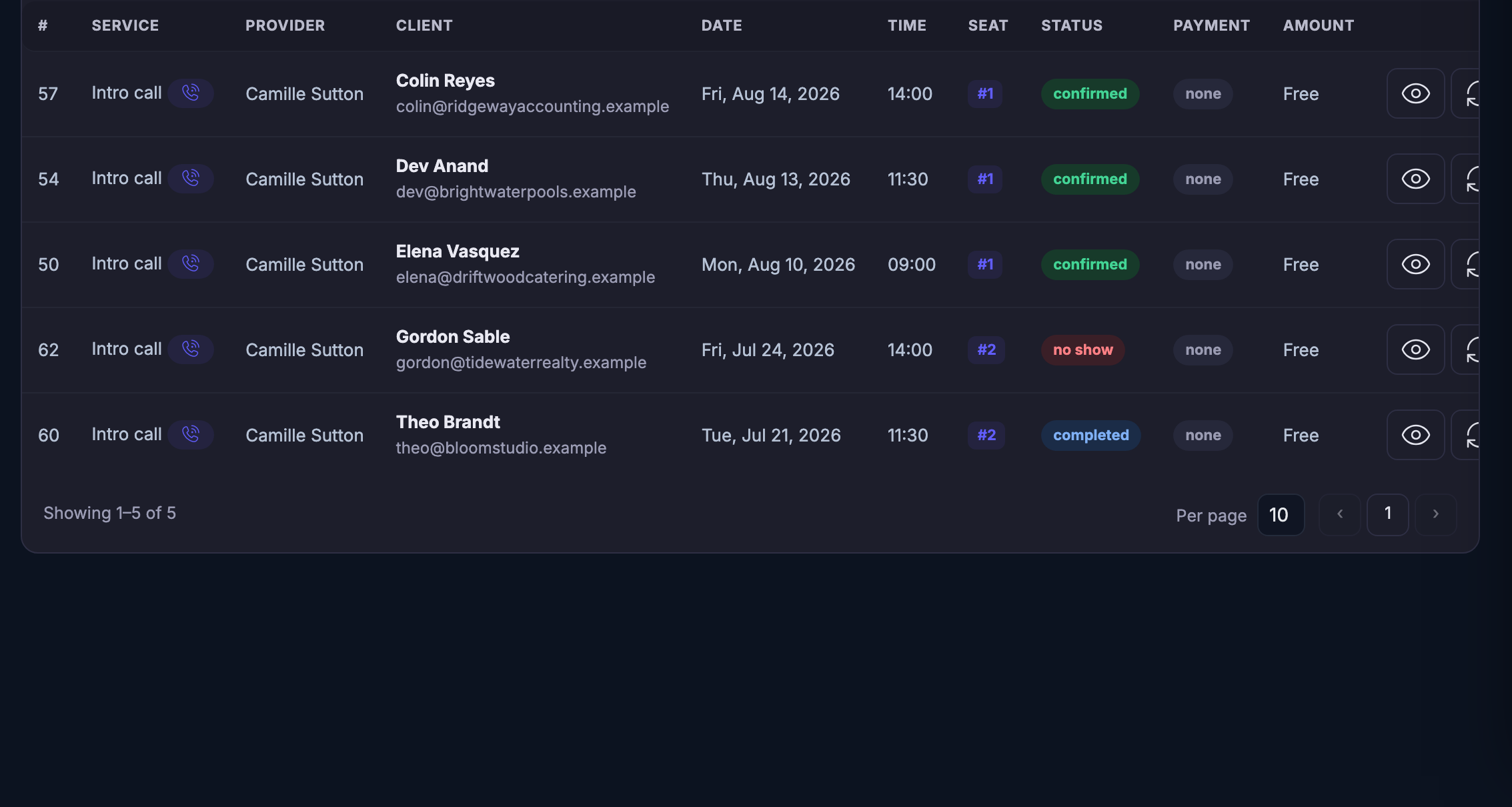 The same Bookings list narrowed to connect calls across every date. A short run of intro calls, each with a small call glyph beside the service and the same provider on every row, the client and their email address, dates behind and ahead of today mixed together, the seat, and a status that changes row to row &mdash; confirmed, no show, completed. Payment reads none and the amount reads free on every row. Each row ends with two controls, one to open the booking and one to move it to another time; below the table a line says how many are showing, beside a pager.