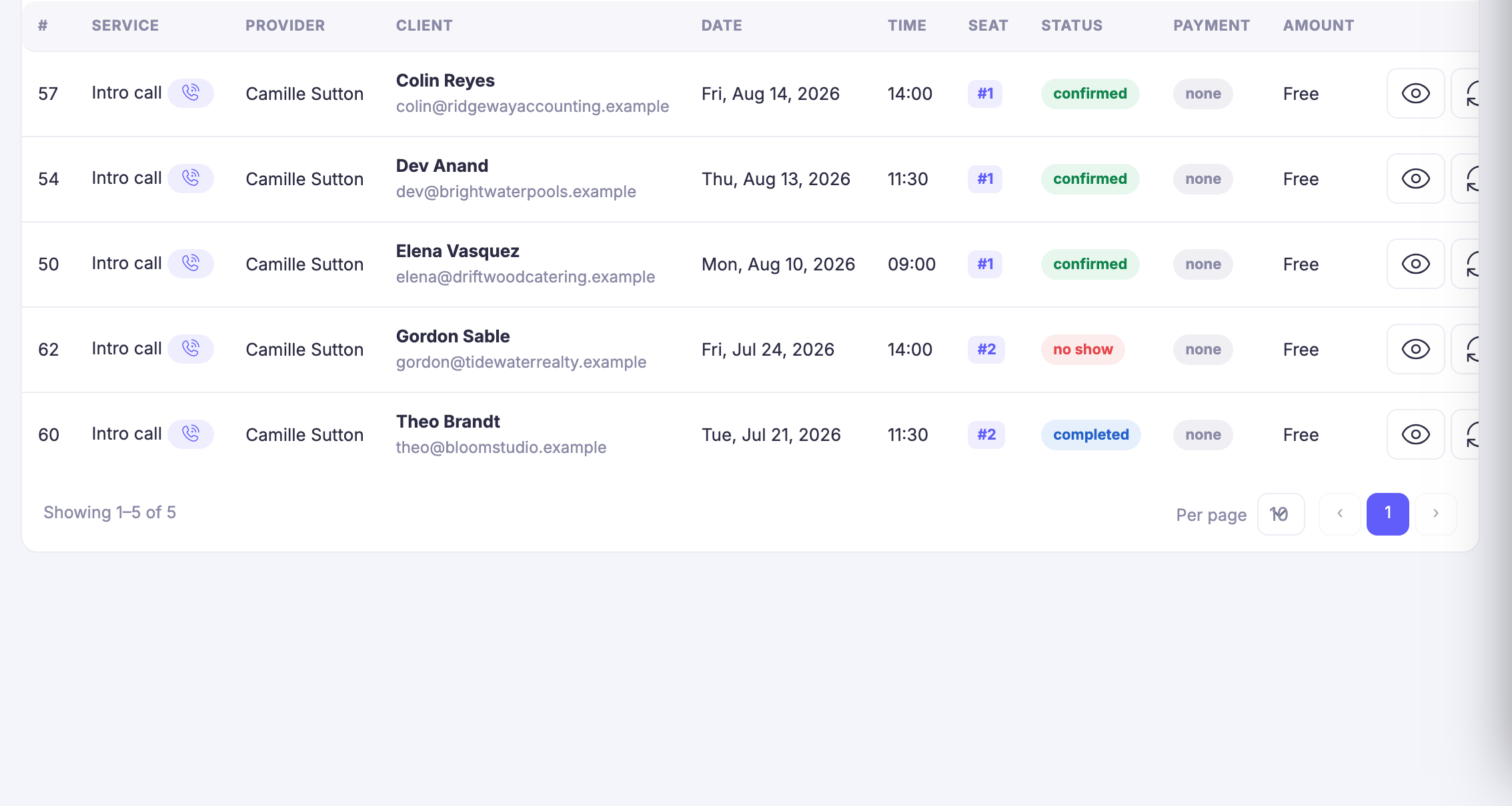 The same Bookings list narrowed to connect calls across every date. A short run of intro calls, each with a small call glyph beside the service and the same provider on every row, the client and their email address, dates behind and ahead of today mixed together, the seat, and a status that changes row to row &mdash; confirmed, no show, completed. Payment reads none and the amount reads free on every row. Each row ends with two controls, one to open the booking and one to move it to another time; below the table a line says how many are showing, beside a pager.
