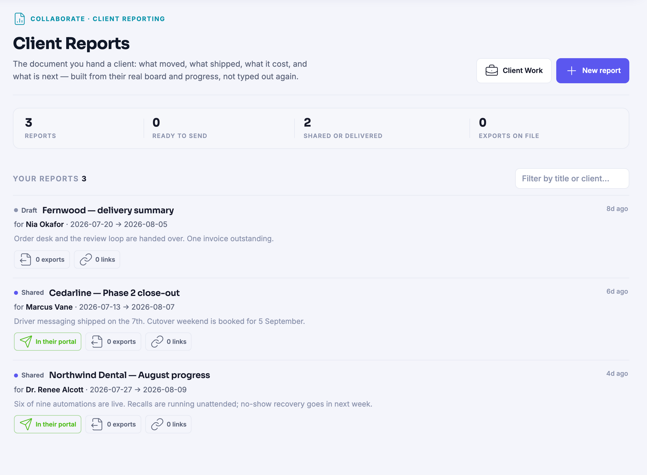 Client Reports: the document you hand a client, built from their real board rather than typed out again &mdash; what moved, what shipped and what is next &mdash; each one showing whether it is still a draft or already sitting in their portal.