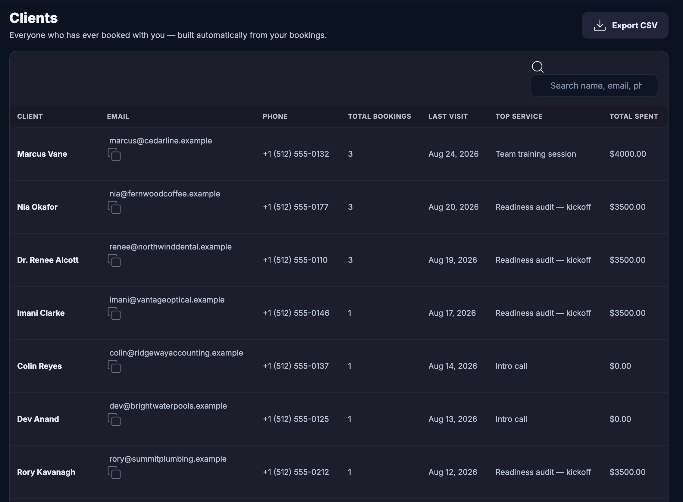 The Bookings client list: everyone who has ever booked with you, built by itself from the bookings &mdash; each person with their email, their phone, how often they have booked, when they last came and which service they take most.