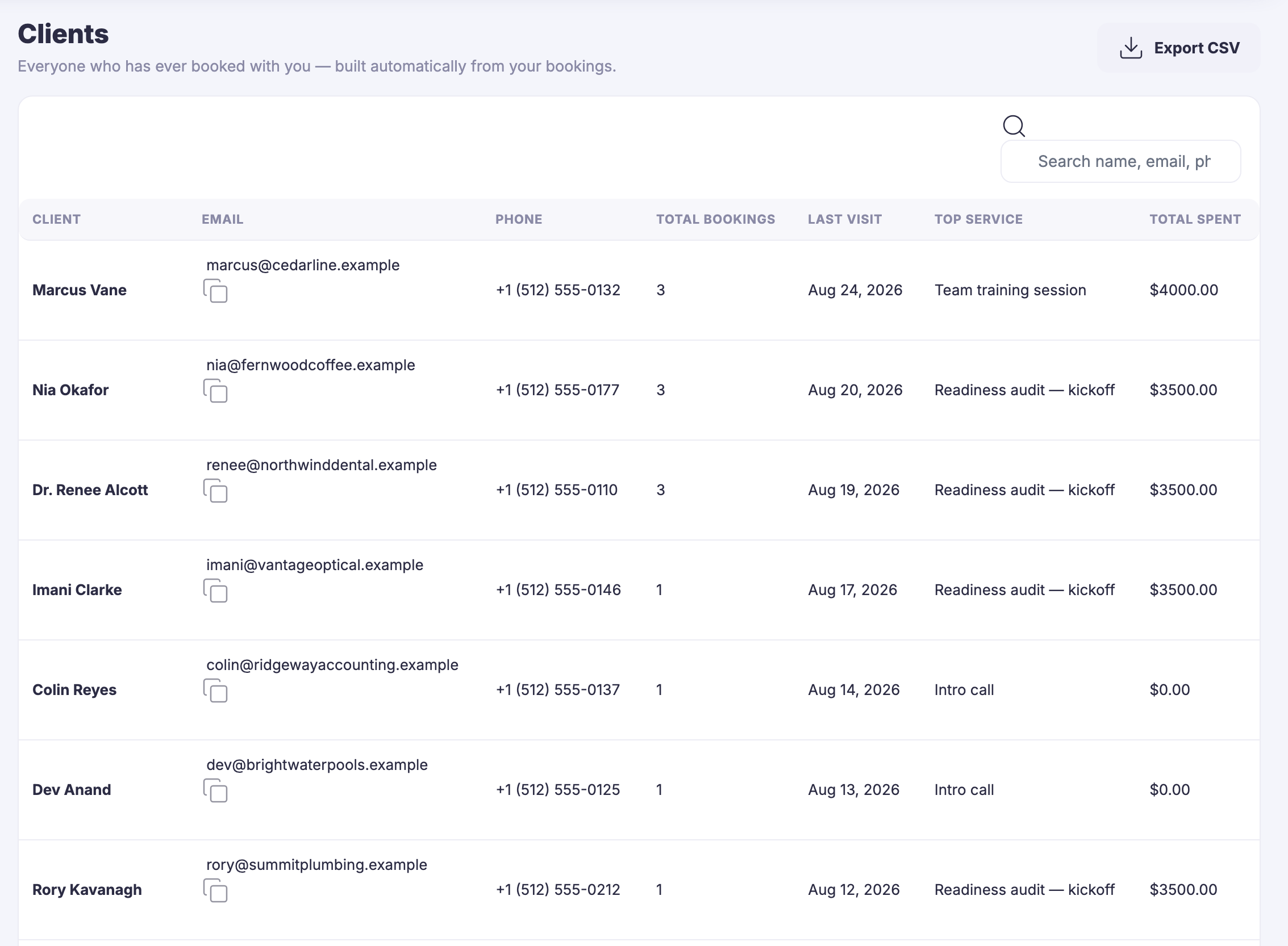 The Bookings client list: everyone who has ever booked with you, built by itself from the bookings &mdash; each person with their email, their phone, how often they have booked, when they last came and which service they take most.