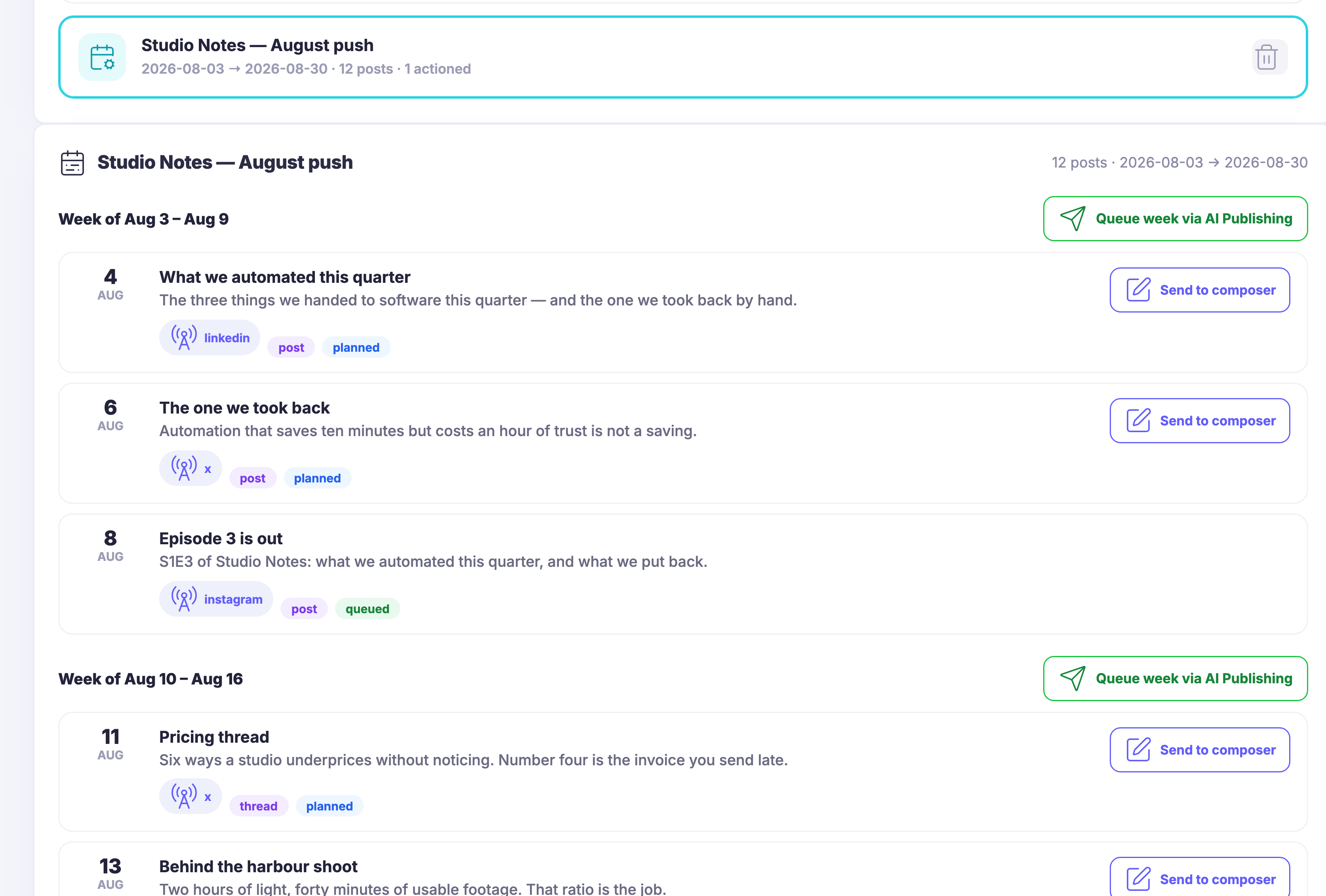 A saved plan opened in the AI planner. At the top the plan itself, picked out and outlined: its name, the two dates it runs between, how many pieces it holds and how many of them have been acted on, with a control to throw it away sitting at the far end. Beneath it the plan laid out in full &mdash; the same name again, the dates and the size of it repeated on the right, and then the pieces grouped under the week they fall in, each week heading carrying a control that hands that whole week over to be published. Every piece in a row of its own: the day and the month down the left, the working title, the opening line of the draft underneath it, and then three small pills &mdash; the sort of place it is going, the kind of piece it is, and whether it is still only planned or has already gone to the queue. A control to send that piece to the composer sits at the end of each row. The list runs on past the bottom edge of the frame.
