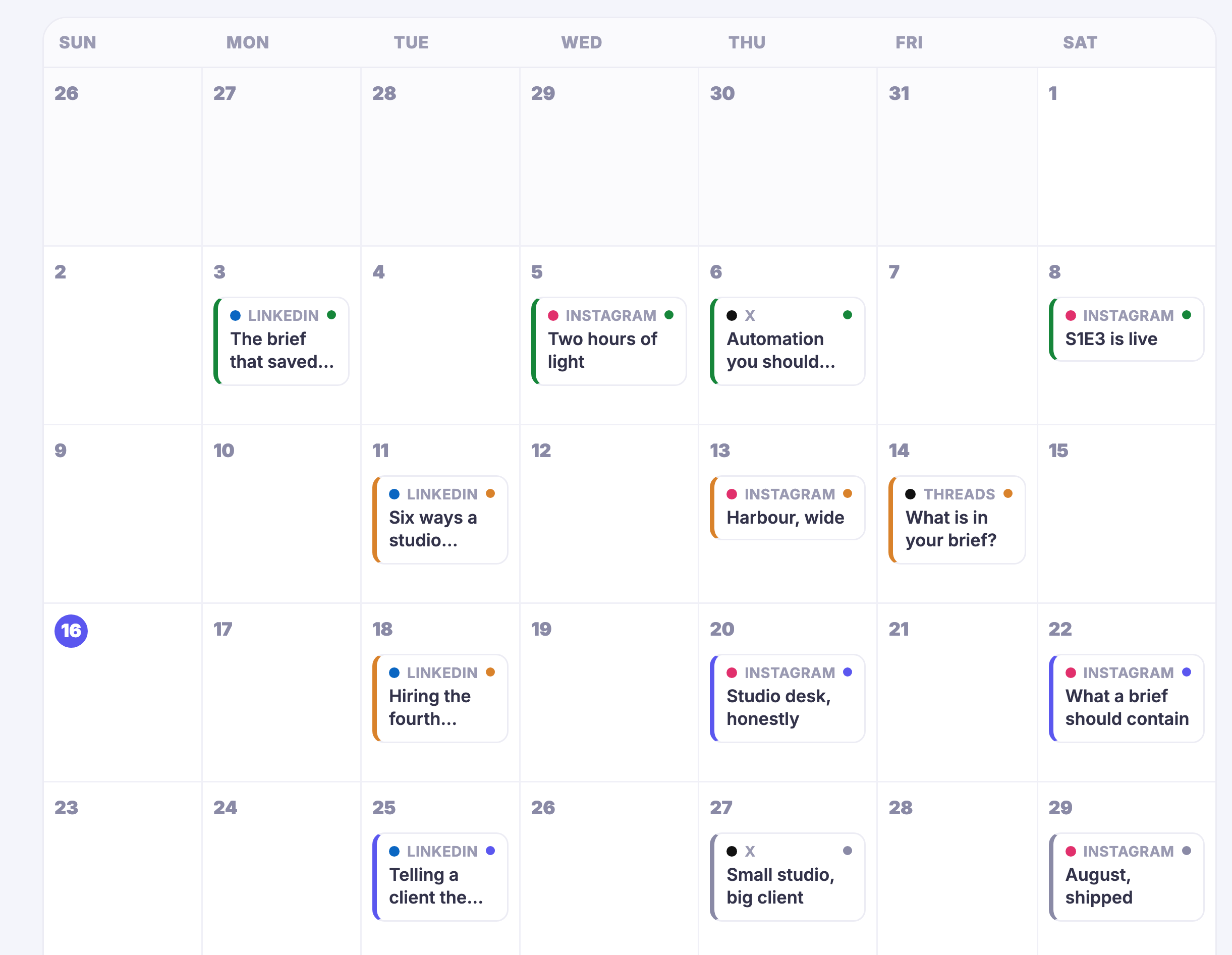 The content planner&rsquo;s month, laid out as a grid: the days of the week across the top and the weeks running down, each square carrying its date. On the days that have something planned, a small card sits under the date &mdash; a coloured bar down its side for the kind of piece it is, the sort of place it is going named in small capitals with a coloured dot beside it, another dot on the right, and under that the opening words of the idea, cut off where the card runs out of room. Today&rsquo;s date is circled. The days with nothing planned are simply empty. The month opens with a row of the previous month&rsquo;s last days, all of them empty, and the grid runs on past the bottom edge of the frame.