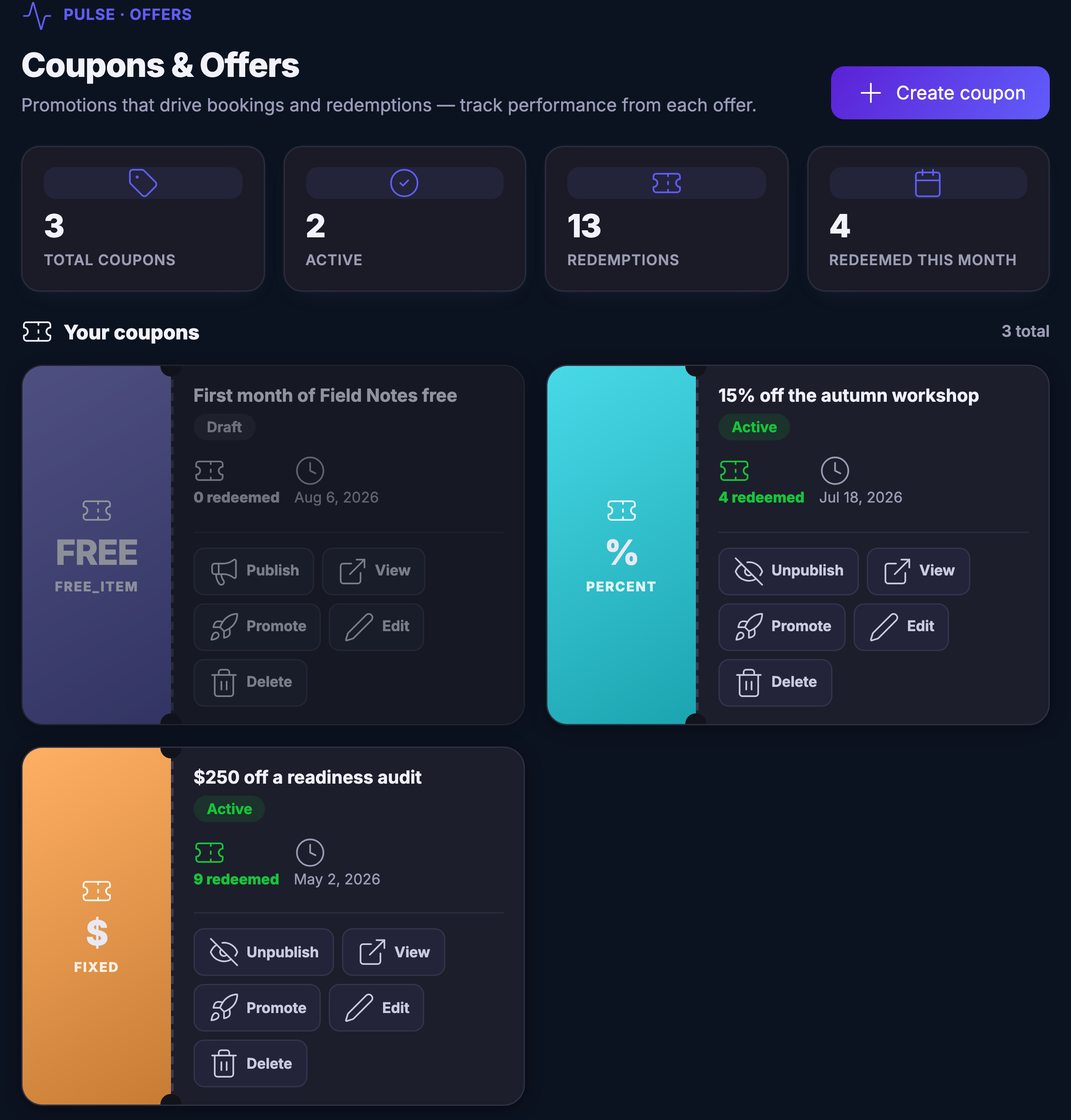 The Coupons and Offers console. Across the top, four counts: how many offers exist, how many are live, how many redemptions there have been altogether and how many landed this month. Under a heading reading your coupons, three real offers side by side, each one a coloured stub naming its type &mdash; a free item, a percentage and a fixed amount &mdash; against a card carrying the offer&rsquo;s own name, whether it is a draft or live, how many times it has been redeemed so far, the date it runs to, and its controls: publish or unpublish, view, promote, edit and delete. Two of the three carry a percentage and a money amount inside their names, as the owner wrote them.