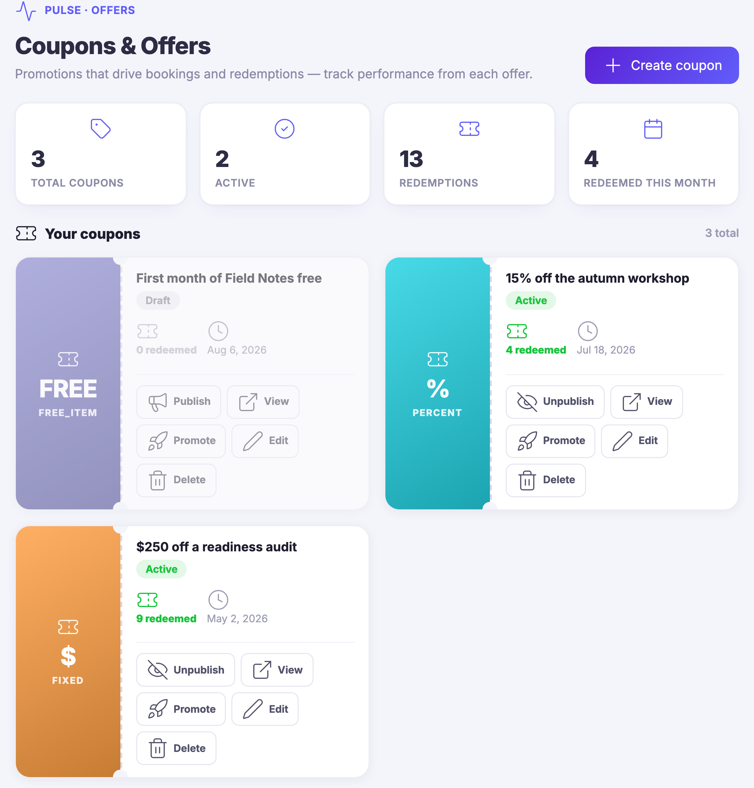 The Coupons and Offers console. Across the top, four counts: how many offers exist, how many are live, how many redemptions there have been altogether and how many landed this month. Under a heading reading your coupons, three real offers side by side, each one a coloured stub naming its type &mdash; a free item, a percentage and a fixed amount &mdash; against a card carrying the offer&rsquo;s own name, whether it is a draft or live, how many times it has been redeemed so far, the date it runs to, and its controls: publish or unpublish, view, promote, edit and delete. Two of the three carry a percentage and a money amount inside their names, as the owner wrote them.