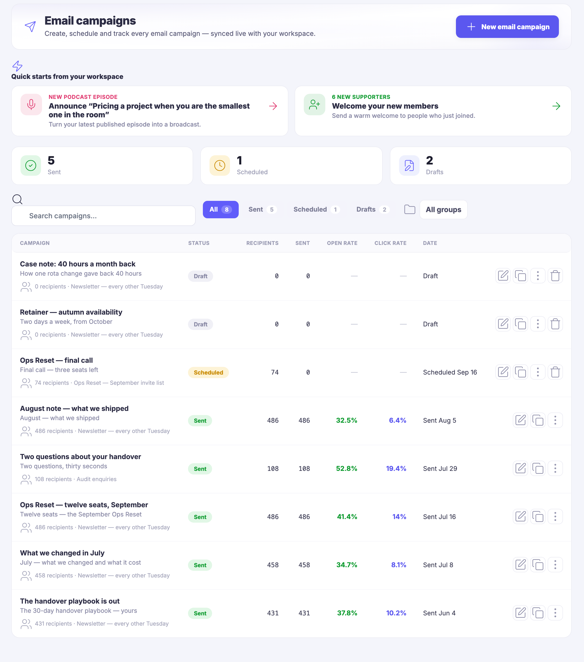 The Email Campaigns list: every campaign you have sent, scheduled or drafted in one table &mdash; each with its subject, the list it went to, how many people it reached, whether it has gone out yet, and what came back after it did.