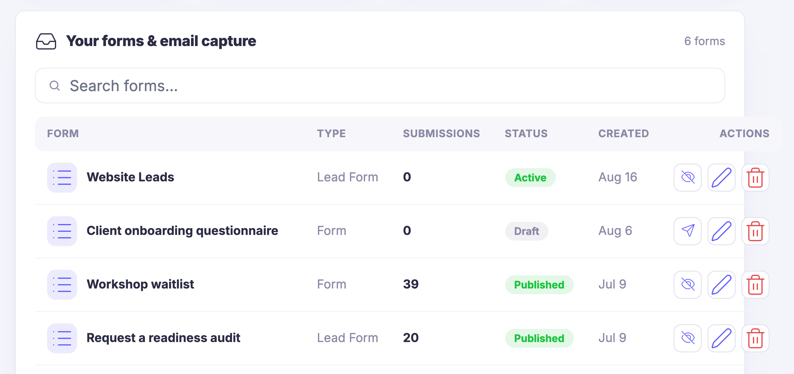 Your forms and email capture, the list itself: every form and email capture across your funnels in one place &mdash; a website lead form, a client onboarding questionnaire, a workshop waitlist, a readiness-audit lead form &mdash; each row giving its type, the submissions it has taken, whether it is active, published or still a draft, and the day it was created, with the controls that take it down, edit it or remove it sitting on the row itself. Above the rows, a search that narrows the list. The list runs on past the foot of the frame, and the email automations that fire from these forms sit below it.