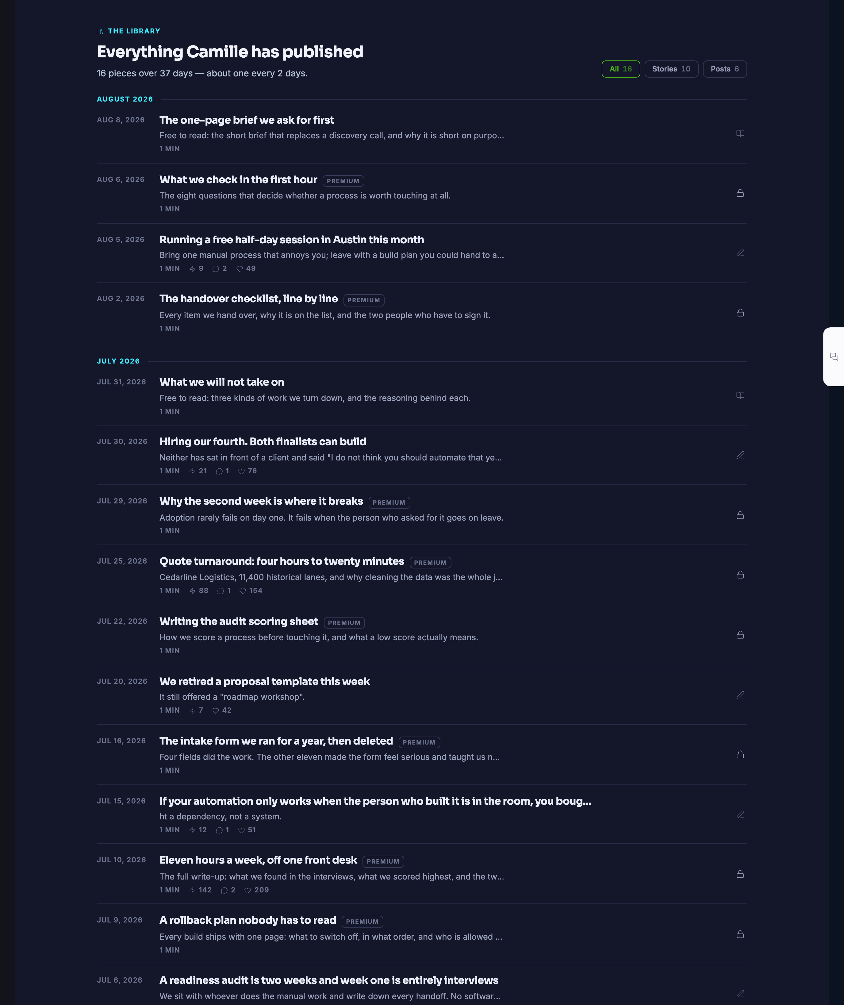 The library on that same page: everything you have published in one list, the premium pieces badged and padlocked and the free ones open to read, so what sits behind a level is something a visitor can see rather than something you have to describe.