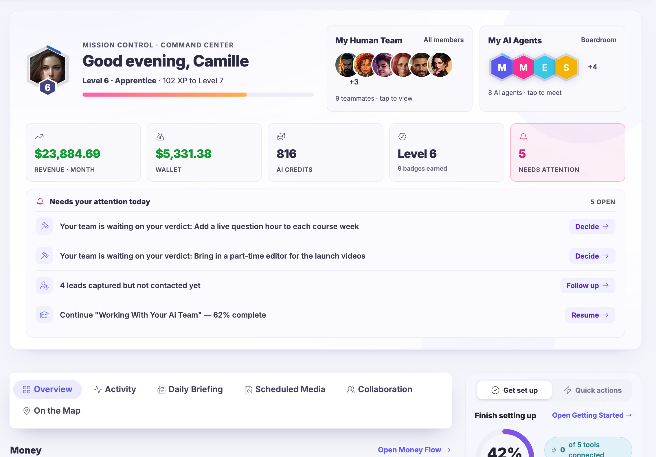Business Overview: the month&rsquo;s revenue and your wallet balance sat beside the work needing your attention today, with the money broken out by the stream it arrived from &mdash; bookings, tips and backing, premium subscribers and the rest.
