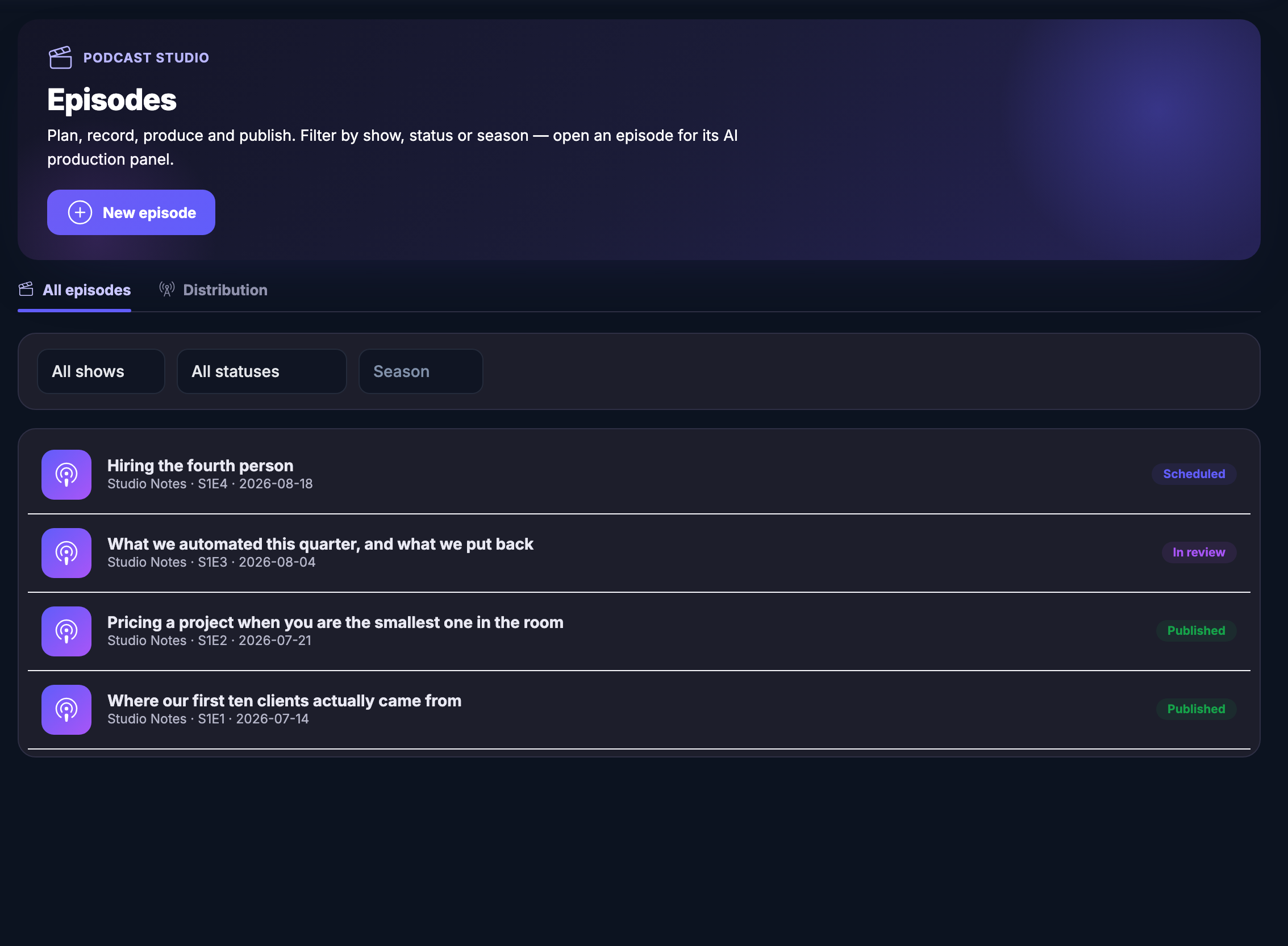 The Podcast Studio episode list, open on all episodes: a header panel naming the module and explaining that this is where episodes are planned, recorded, produced and published, with a control for a new episode and a note that an episode can be opened for its production panel. Under it a filter row offering a show, a status and a season, none of them set, and then four episodes one under another, each with its show name, its season and episode number and its date &mdash; hiring the fourth person, marked scheduled; what was automated this quarter and what was put back, marked in review; pricing a project when you are the smallest one in the room, marked published; and where the first ten clients actually came from, also marked published.