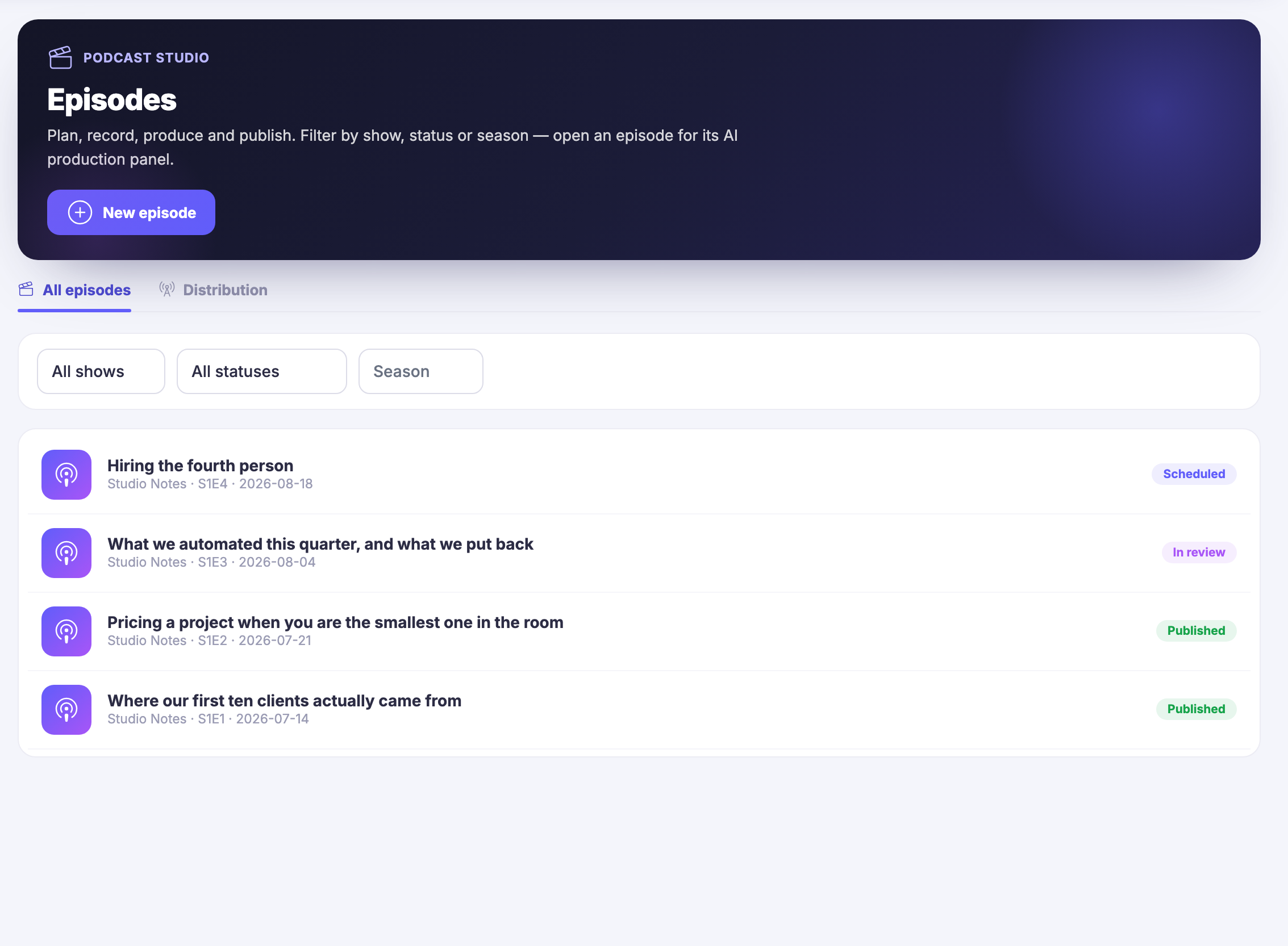 The Podcast Studio episode list, open on all episodes: a header panel naming the module and explaining that this is where episodes are planned, recorded, produced and published, with a control for a new episode and a note that an episode can be opened for its production panel. Under it a filter row offering a show, a status and a season, none of them set, and then four episodes one under another, each with its show name, its season and episode number and its date &mdash; hiring the fourth person, marked scheduled; what was automated this quarter and what was put back, marked in review; pricing a project when you are the smallest one in the room, marked published; and where the first ten clients actually came from, also marked published.