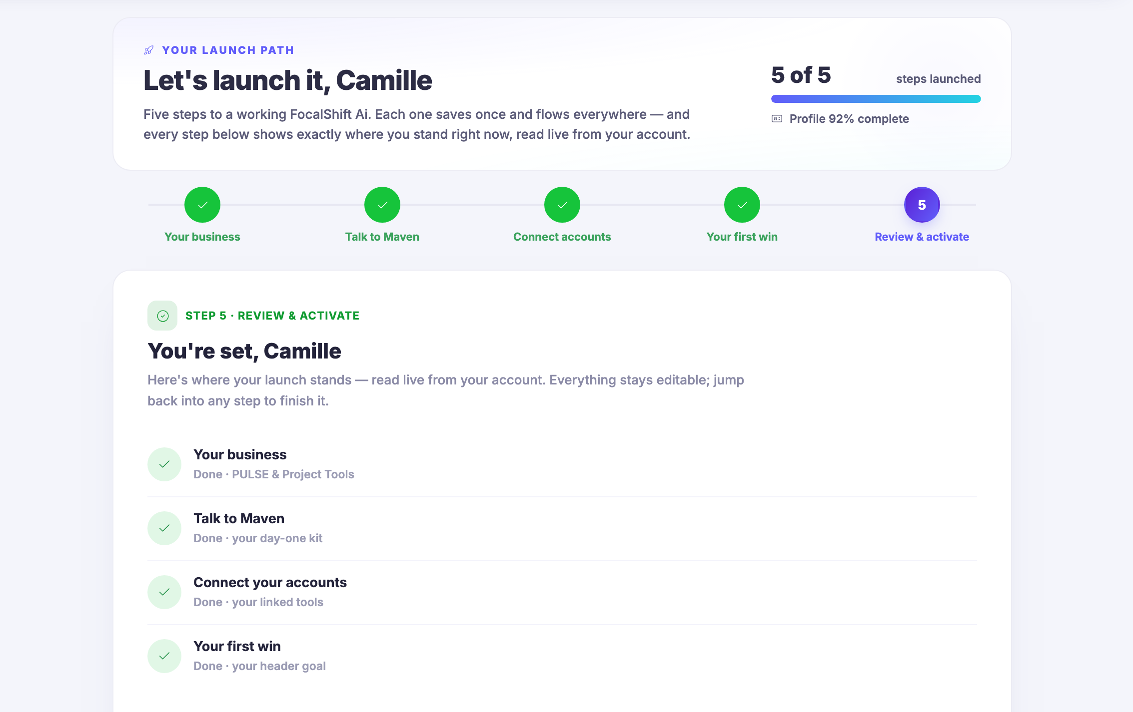 The Quick Start launch path with the last step open: a header panel naming the launch, reading how many of the steps have been launched beside a bar for how far the business record has been filled in, and explaining that each step saves once and flows everywhere and that every step below reads live from the account. Beneath it the five steps in a row &mdash; your business, talking to Maven, connecting accounts, your first win, and review and activate &mdash; the first four carrying a completed tick and the last marked as the one you are on. Under that, the review step itself: a heading saying you are set, a line explaining that this is where the launch stands, read live from the account, with everything still editable and any step open to jump back into, and then the finished steps one under another, each naming what it left behind &mdash; the business by name, the day-one kit built from the interview, the linked tools, and the goal now sitting on the header bar.
