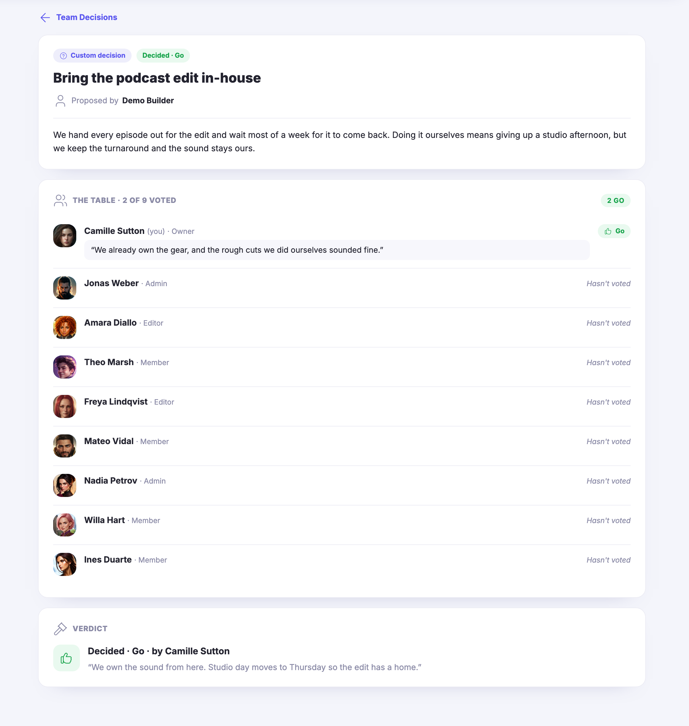 One decision&rsquo;s own record page: badges reading Custom decision and Decided &middot; Go, the question &mdash; bringing the podcast edit in-house &mdash; with the proposer&rsquo;s name and their case in full. Below it, the table: each teammate&rsquo;s read quoted in their own words beside a Go chip, one member &mdash; whose role caption reads as a demo-member testing note &mdash; yet to vote, and the verdict panel: Decided, Go, by whom, with the owner&rsquo;s closing note on record.
