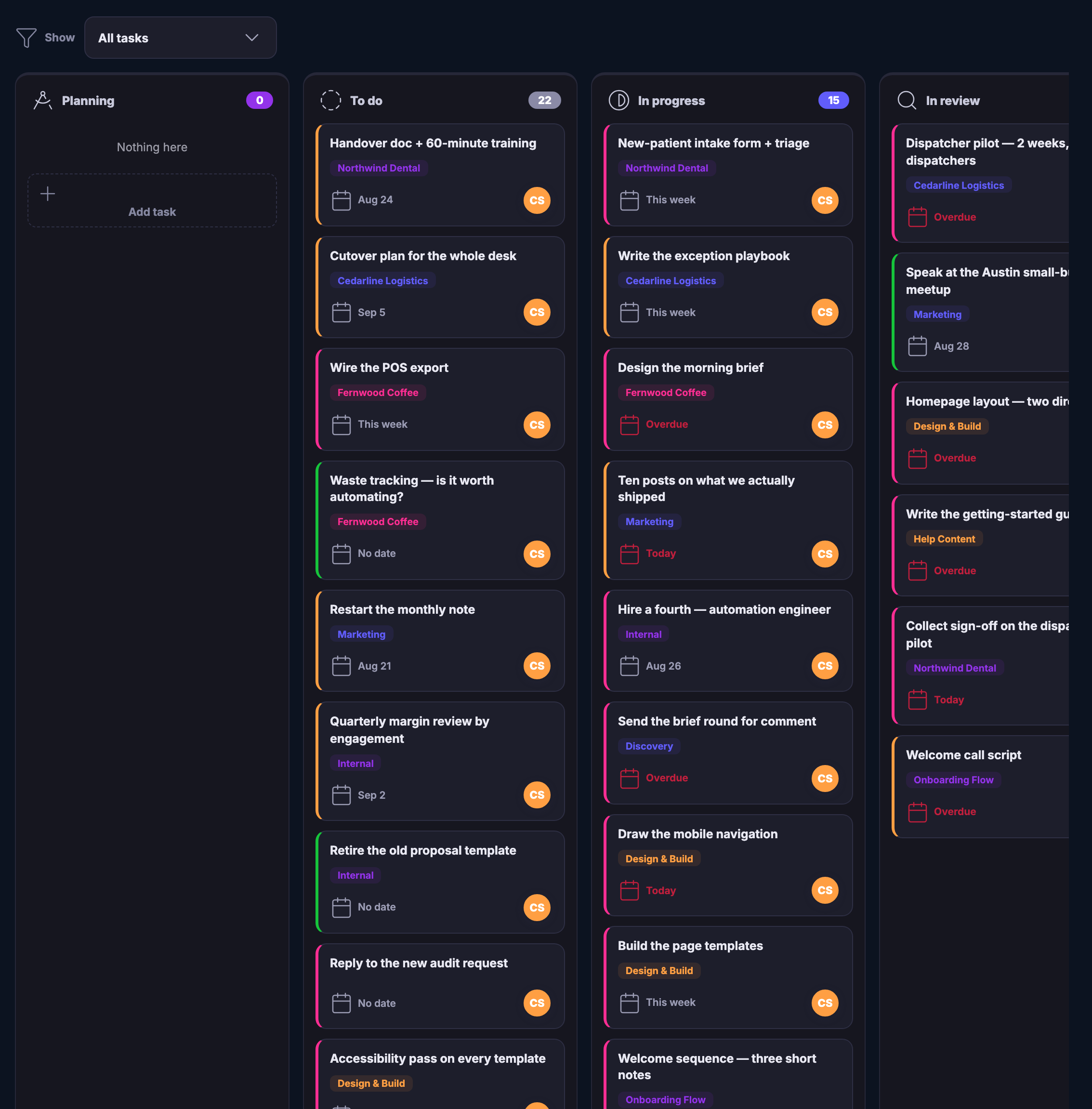 The Kanban board: every task across the whole workspace arranged by status &mdash; planning, to do, in progress, in review &mdash; most cards carrying the client or the project they belong to, the date each is due where one is set, and who has it.