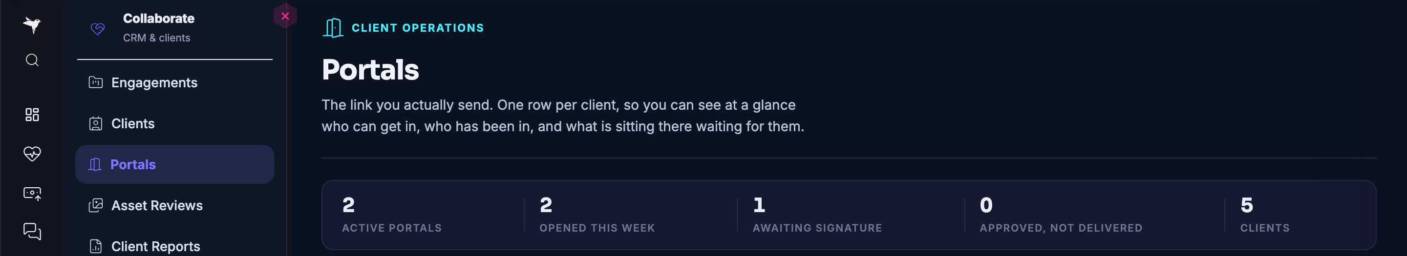 The Portals panel: the link you actually send, read as a summary — how many portals are active, how many were opened this week, how many are still waiting on a signature, how many are approved but not yet delivered, and how many clients you have in all.