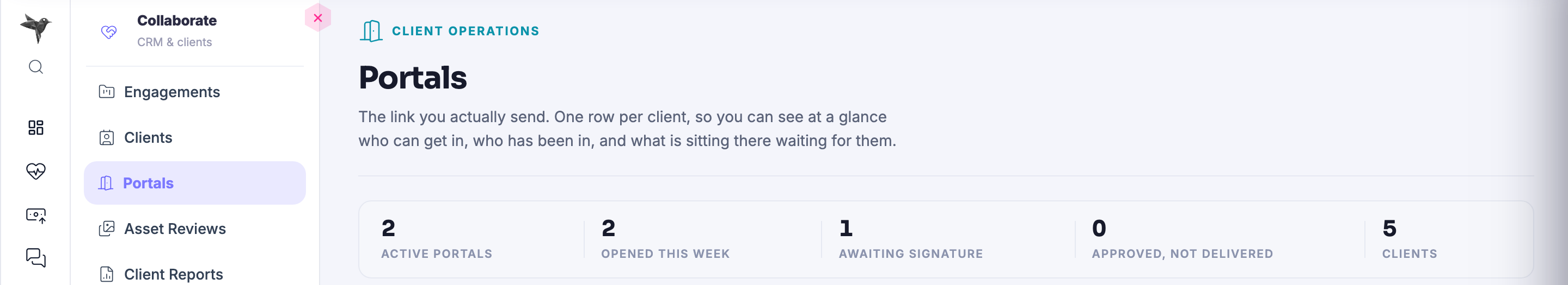 The Portals panel: the link you actually send, read as a summary — how many portals are active, how many were opened this week, how many are still waiting on a signature, how many are approved but not yet delivered, and how many clients you have in all.