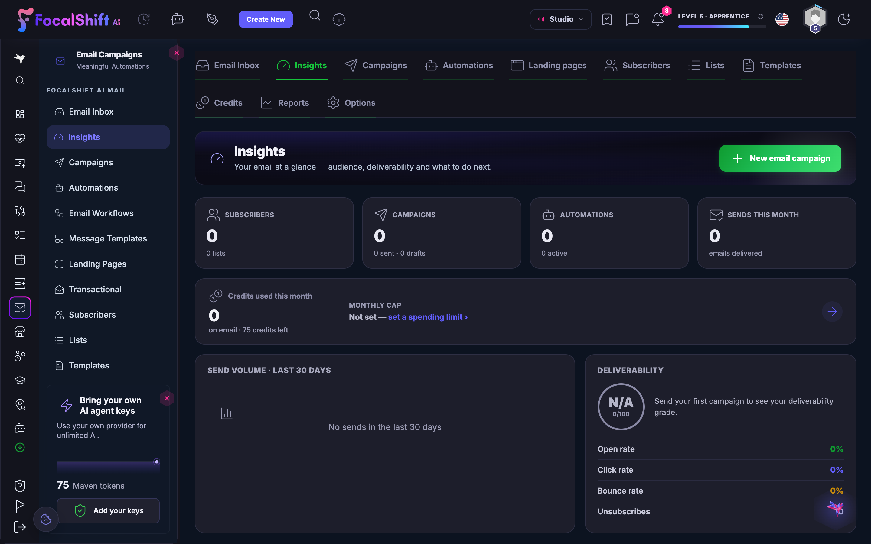 The AI Mail overview: your email at a glance — subscribers, campaigns, automations and sends this month, with a send-volume view for the last thirty days and a deliverability panel showing open, click and bounce rates.