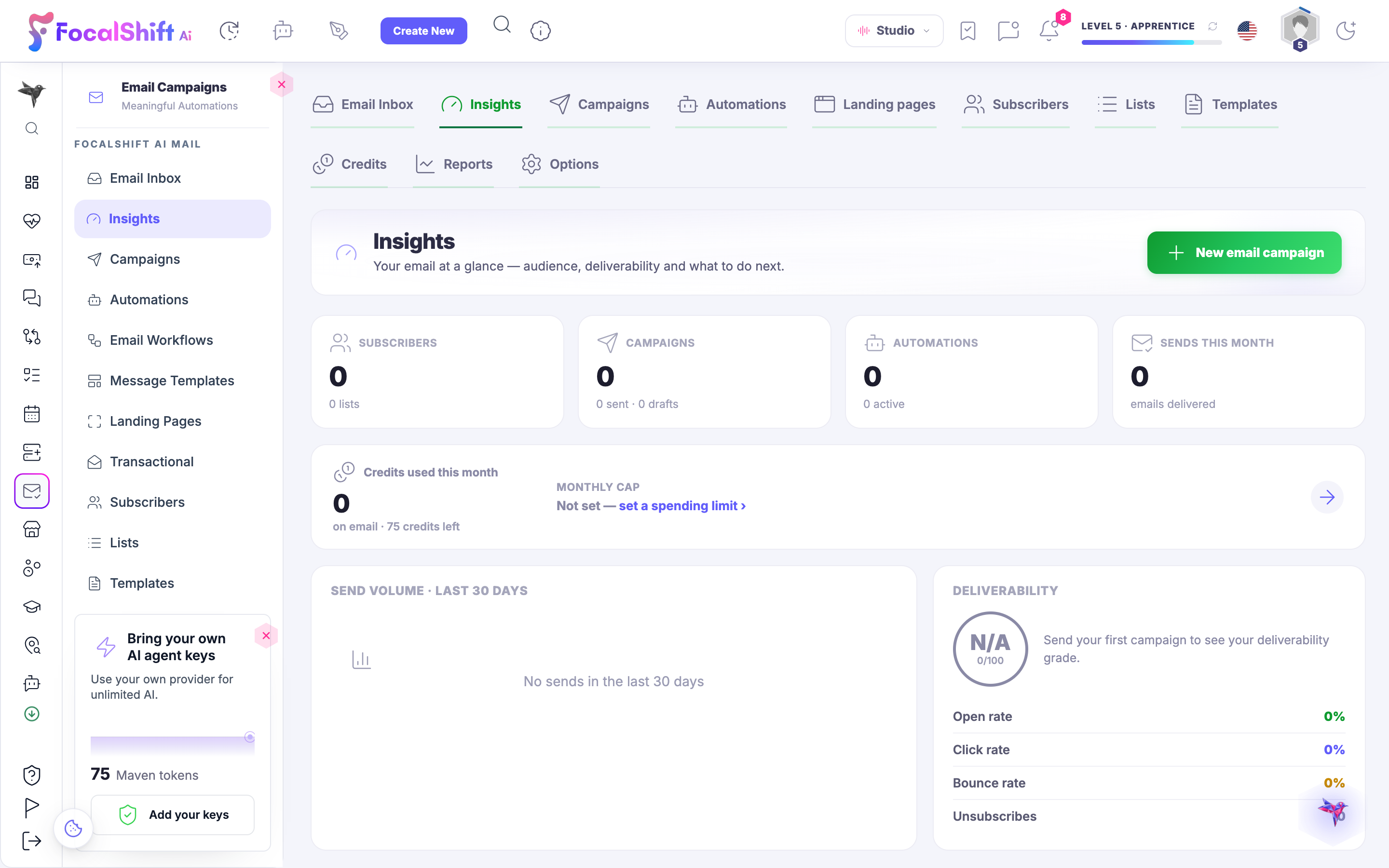 The AI Mail overview: your email at a glance — subscribers, campaigns, automations and sends this month, with a send-volume view for the last thirty days and a deliverability panel showing open, click and bounce rates.
