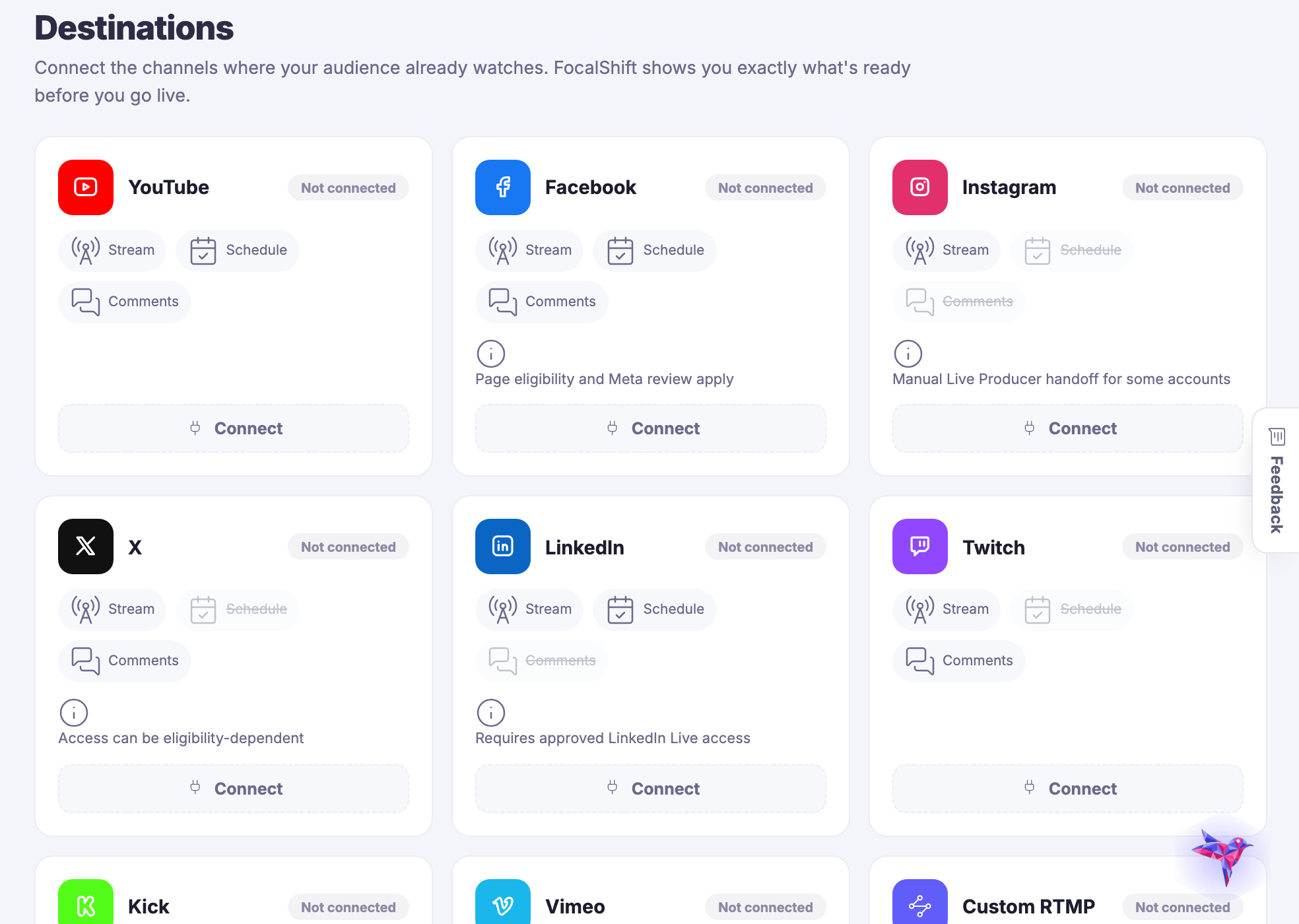 Destinations — Every channel you have connected, and the state each one is in before you start.