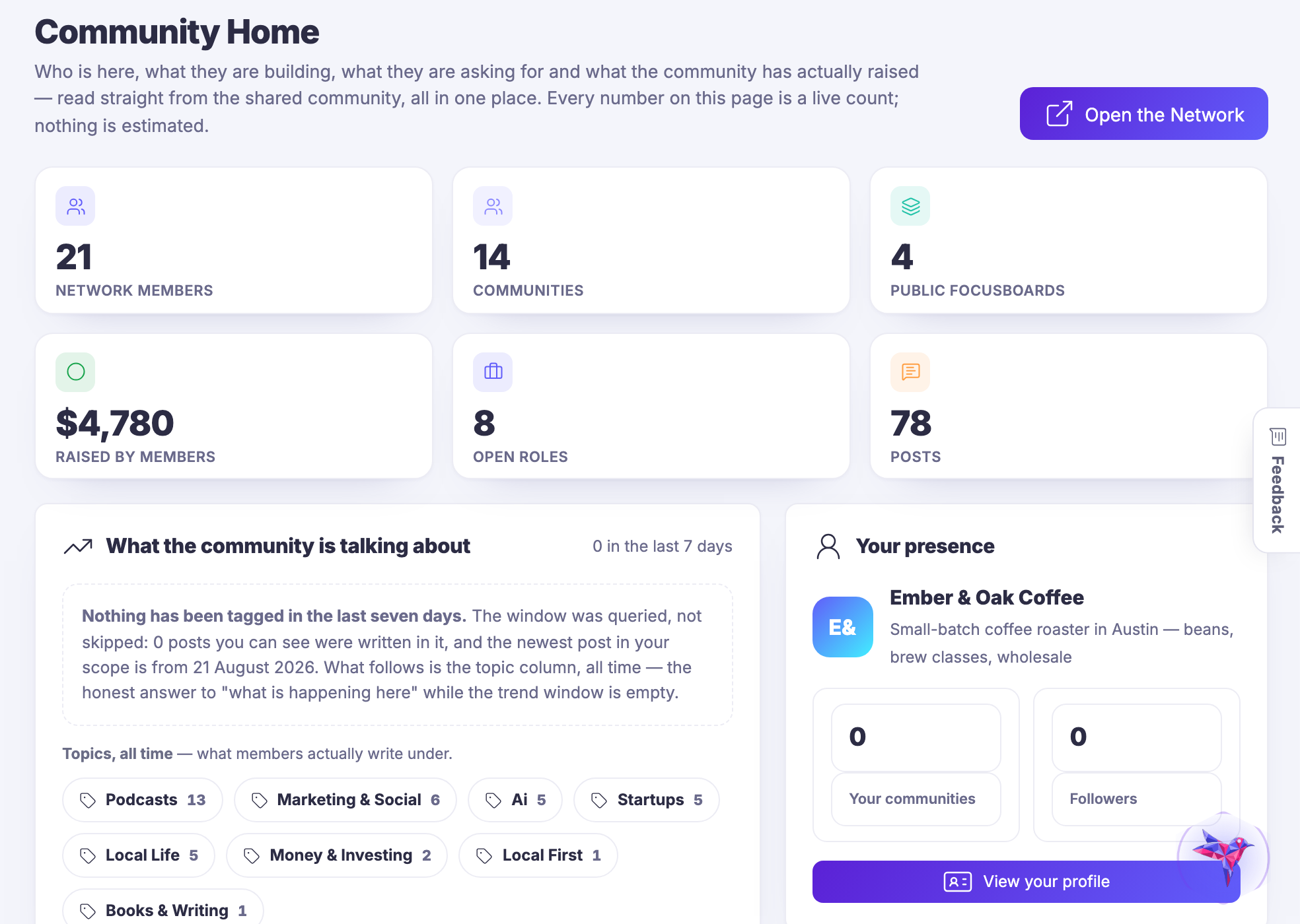 The Network hand-off — One step out of your own workspace and into the community side, without signing in again.