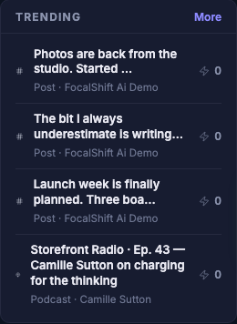 Network: trending panel